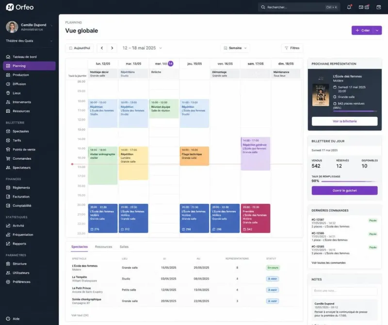 découvrez orfeo, un logiciel innovant conçu pour simplifier la gestion des professionnels du spectacle. apprenez comment cet outil optimise l'organisation, la communication et la production d'événements artistiques.